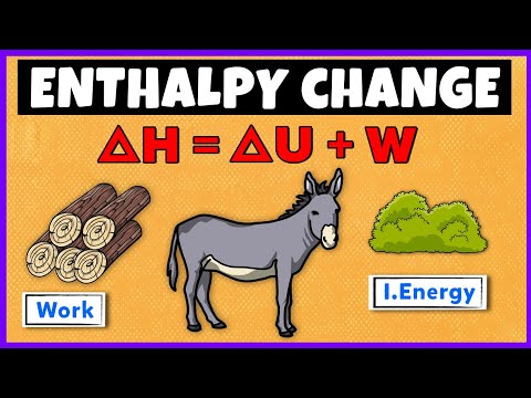 Enthalpy | Thermodynamics