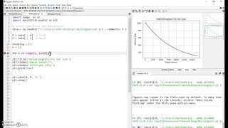 Lese txt-fil og lage graf med Python