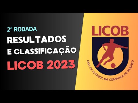 Três clubes lideram Campeonato da Licob 2023