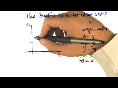 Supervised Learning Georgia Tech Machine Learning