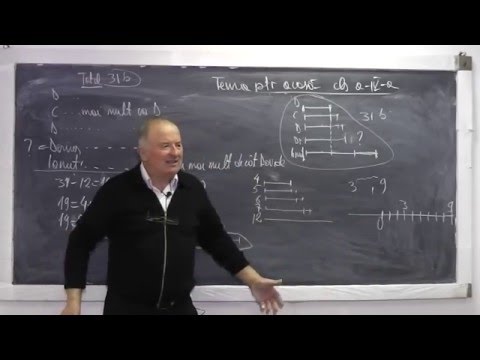 1/2 Lectia 851 - Metoda figurativa Ordinea efectuarii operatiilor si parantezelor Sume Gauss Clasa 4