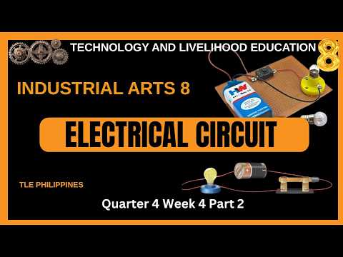 TLE 8 QUARTER 4 WEEK 4 Part 2: ELECTRICAL CIRCUITS