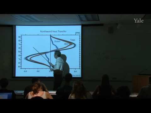 Circulation of the Atmosphere (Exam I Review)