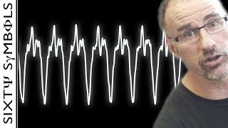 The Uncertainty Principle and Waves - Sixty Symbols