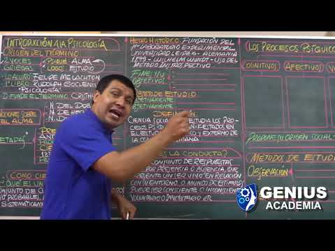 😎Psychology - Introduction to Psychology