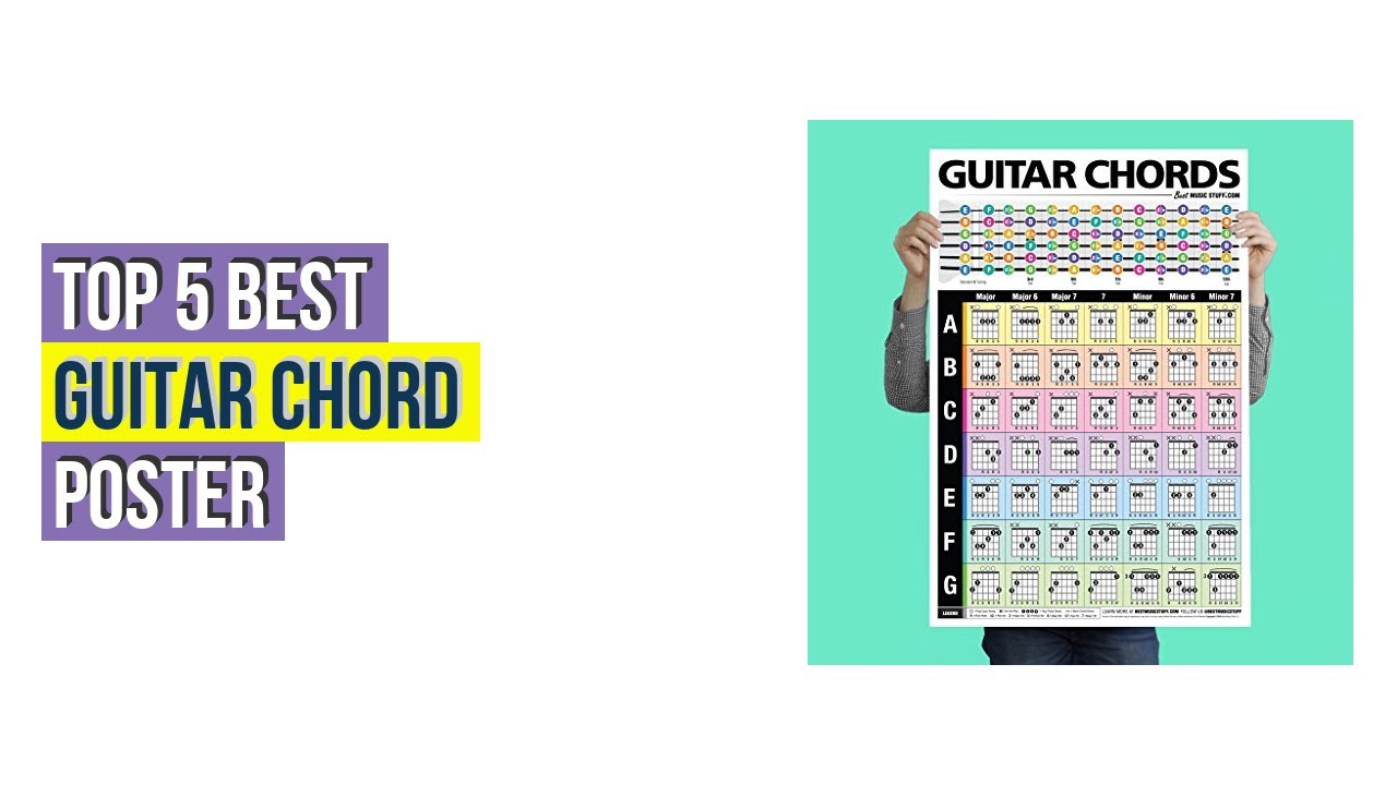 Top 5 Best Guitar Chord Poster - To Buy Online