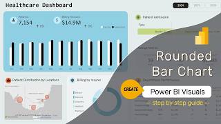 How to Create a Rounded Bar Chart in Power BI (No Custom Visuals)