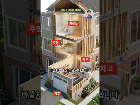 PrimeVue GFCI·AFCI 우리 집에 있나요