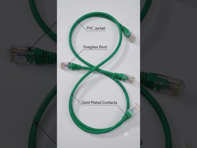 Vídeo relacionado con deleyCON 10x 2m CAT6 Cable Red Set - U-UTP RJ45 CAT-6 LAN Cable Patch Ethernet DSL Switch Router Modem Repeater Patchpanel - Blanco