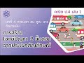 ขั้นตอน