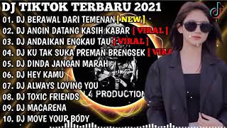 Download lagu Backsound cinematic berawal dari temenan lama lama manggil sayang lagu indonesia terpopuler tiktok mp3