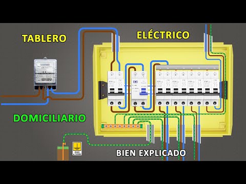 Tablero Eléctrico Domiciliario Bien Explicado