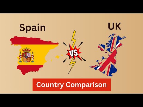 UK vs Spain country comparison