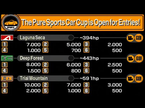 Gran Turismo 2 Walkthrough Part 33 Pure Sports Car Cup