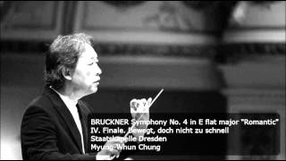 Bruckner Symphony No. 4 "Romantic" - 4 movement (audio)