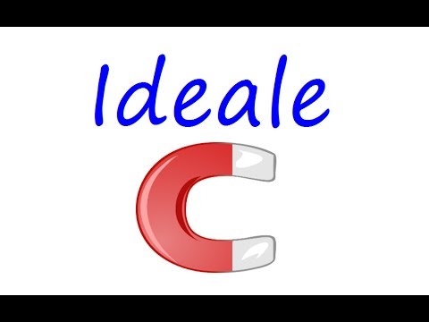 What is an ideal? - Part 1/2 (Examples, definition explained)