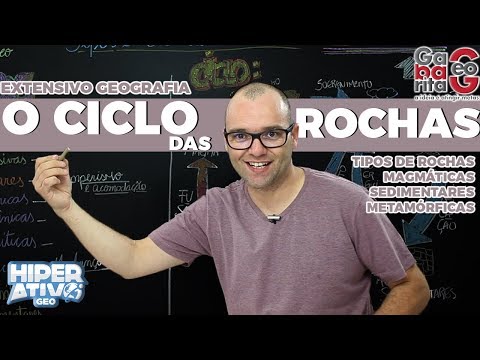 Geografia pro Enem - Tipos e Ciclo das Rochas - Geologia