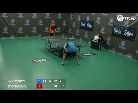 13  th of August 2022. ТT CUP - Green 38.