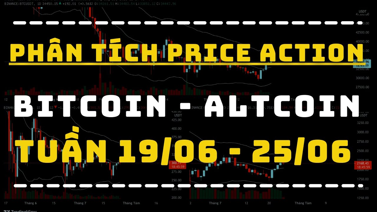 Phân Tích BITCOIN - ALTCOIN Theo Price Action Tuần 19-25/06