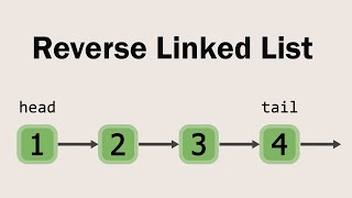 LeetCode 206 | Reverse Linked List  Visually Explained | Top Interview 150