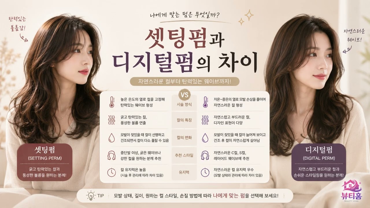 셋팅펌과 디지털펌의 차이, 무엇이 다를까요?