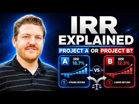 What is IRR? Internal Rate of Return Explained