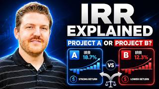 What is IRR? Internal Rate of Return Explained