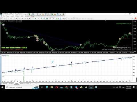 Video Super MataELang Limited