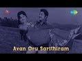 Avan Oru Sarithiram Maalaiyittaan Song
