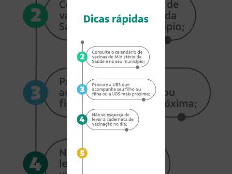 Vacinação de Crianças e Adolescentes! Vacinar faz bem!