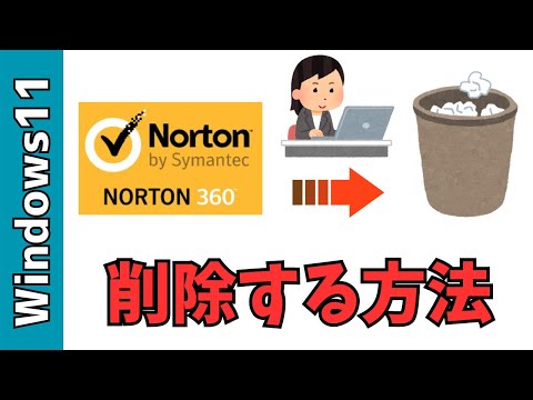 ノートン サブスクリプションをキャンセル: すばやく簡単にキャンセルできます