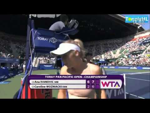 Highlights of Ana Ivanovic's Season 2014