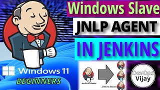 How to Setup Jenkins Master Slave Agent in Windows 11 Using JNLP ? | EP 06 | Jenkins Agent Tutorial