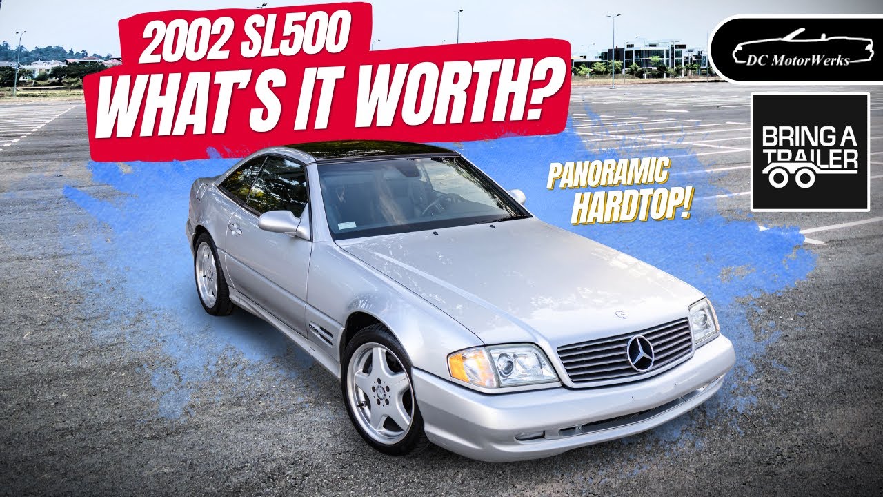 Are R129 Prices Going Up? What Will It Sell For?