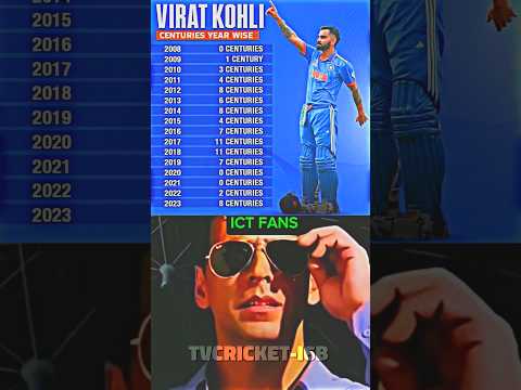 Virat Kohli Century Year Wise 🥶#viratkohli #century