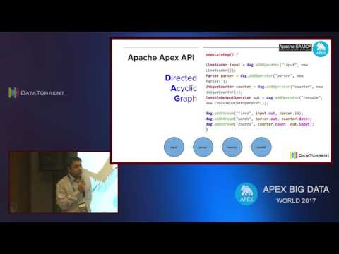 Machine Learning Using SAMOA (Lightning Talks) @ Apex Big Data World 2017, Pune