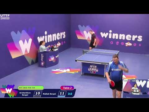 Winners League  09.03.21 Aristarkhov Sergei - Maliuk Sergei 19:30