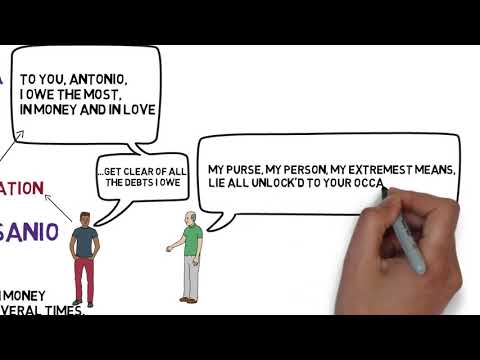 Merchant of Venice Act 1, Scene 1