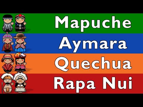 AUSTRONESIAN INDONESIAN FILIPINO