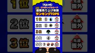 【~26/7/13】MTGシングル週間売り上げTOP5 - ランキングページはコメント欄へ #mtg #shorts