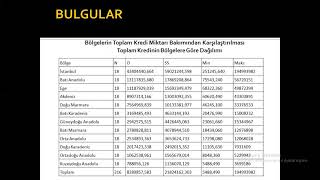 Bankacılık Ürünlerinin Bölgelere Göre Kullanımı Türkiye Örneği