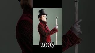 Download lagu evolution of oompa  loompa song #wonka #oompaloompa mp3