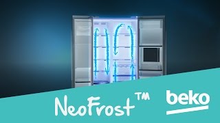 NeoFrost™ technologie amerických chladniček Beko