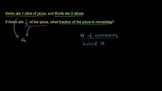Fraction word problems 1 (ex 3)