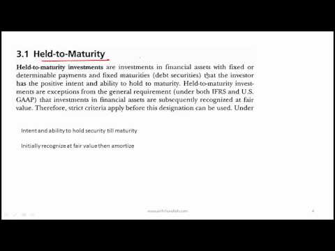 CFA Level II – Intercorporate Investments | Complete Review & Exam Application