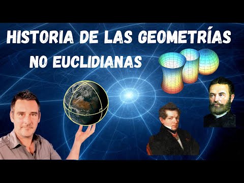 Breve historia de las geometrías no euclidianas.