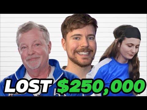 The DUMBEST MrBeast Contestants