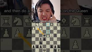 CHESS DISCOVERY ATTACK
