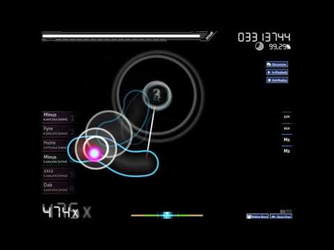 Ray - Hajimete Girls! [Skystar's Pin Pon~] | 98.69% FC