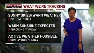 Your First Alert Forecast